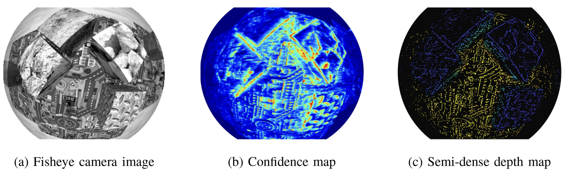 EOMVS: Event-based Omnidirectional Multi-View Stereo