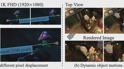 Learning Large Motion Estimation from Intermediate Representations with a High-Resolution Optical Flow Dataset Featuring Long-Range Dynamic Motion featured image